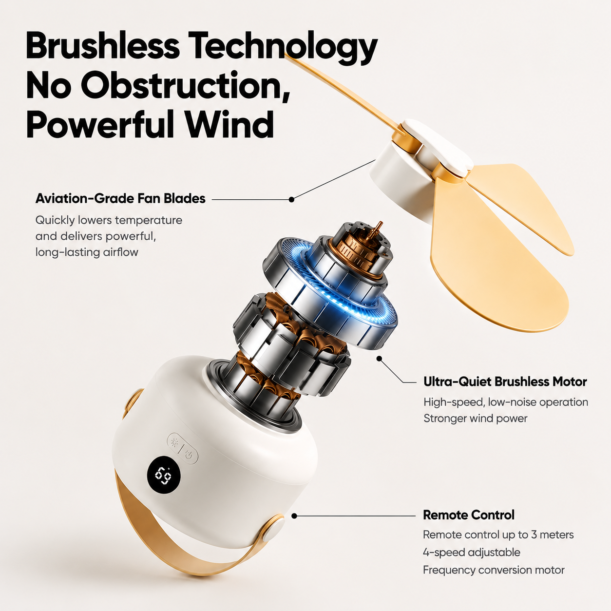 Portable Rechargeable Camping Fan with Remote Control & LED Light