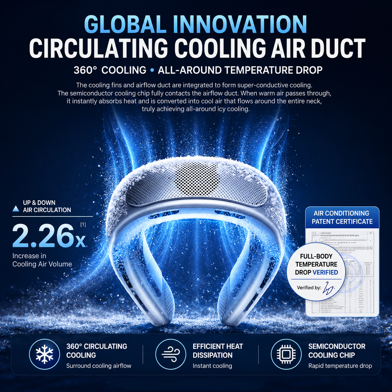 Portable Neck Fan with Semiconductor Cooling – Neck Air Conditioner with 3 Cooling Plates