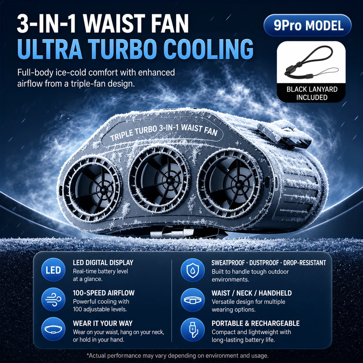 Triple Turbo Waist Fan with Digital Display – Rechargeable Personal Cooling Fan