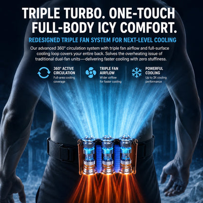Triple Turbo Waist Fan with Digital Display – Rechargeable Personal Cooling Fan