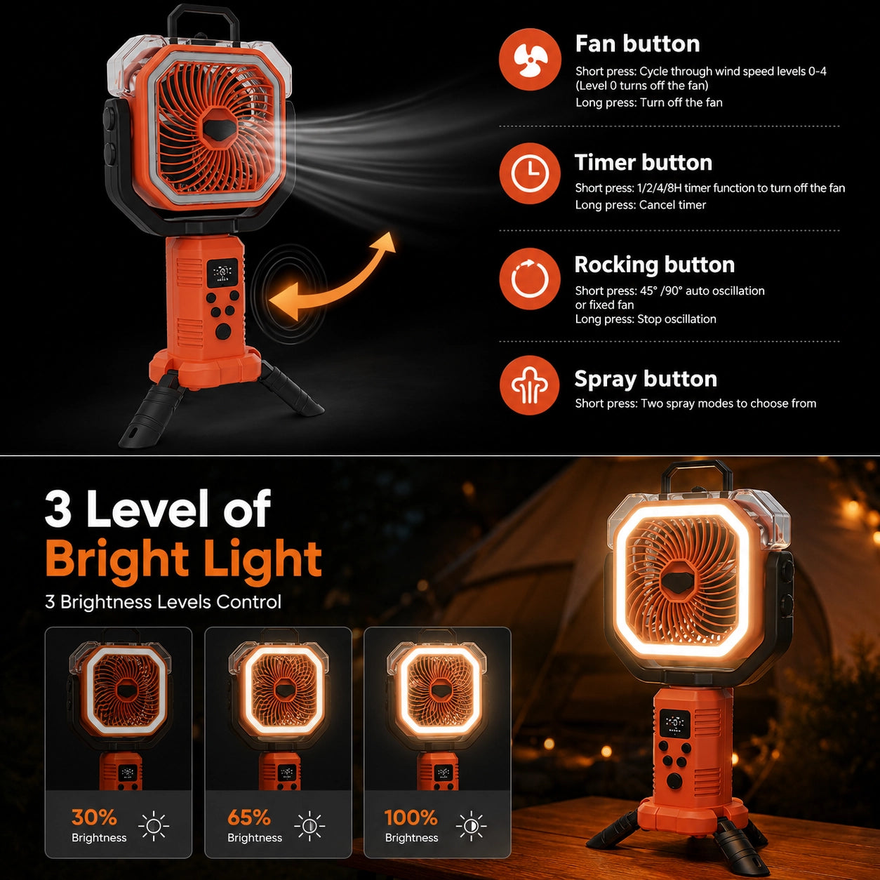 30000mAh Rechargeable Camping Fan & LED Light for Outdoor Adventures