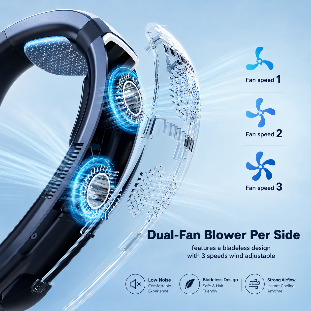 Neck Fan with Cooling Plate – Rechargeable Neck Air Conditioner for Instant Cooling