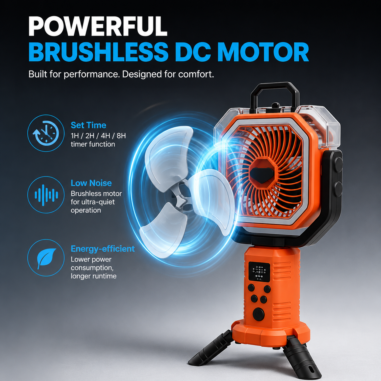 30000mAh Rechargeable Camping Fan & LED Light for Outdoor Adventures